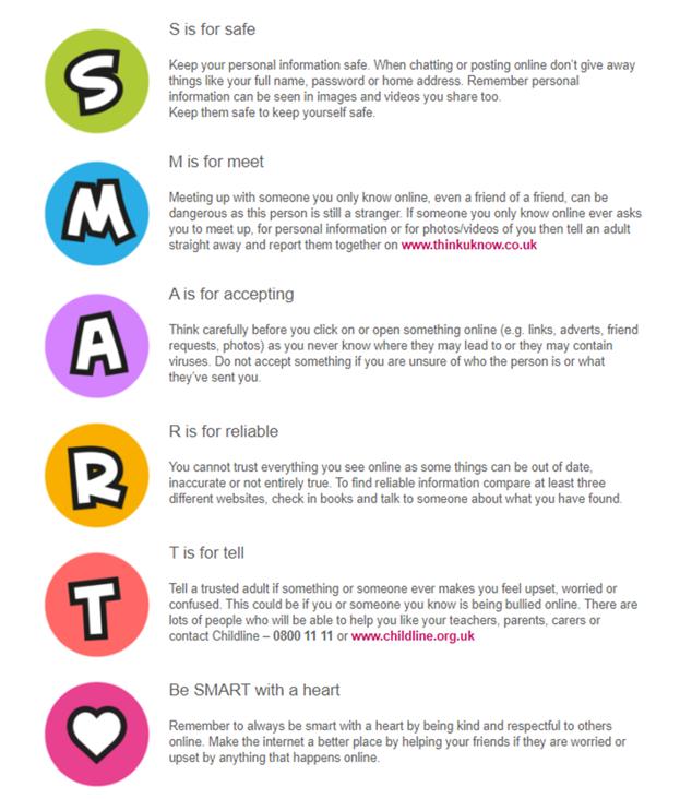 Online Safety Graphic